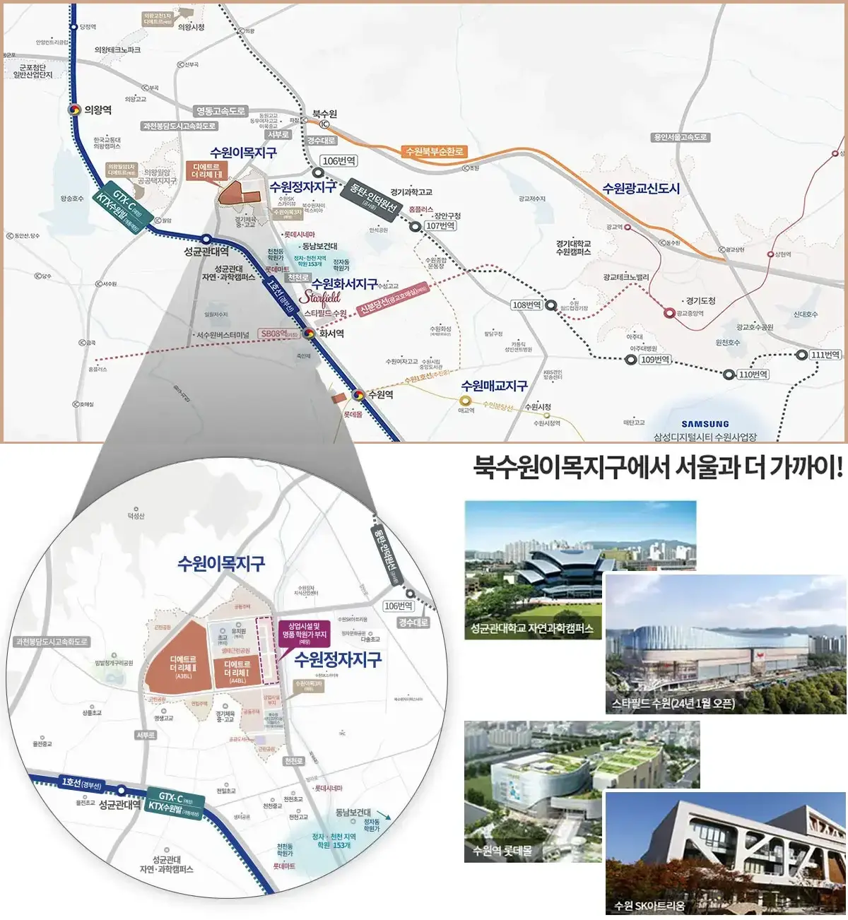 북수원 주요생활시설 위치지도