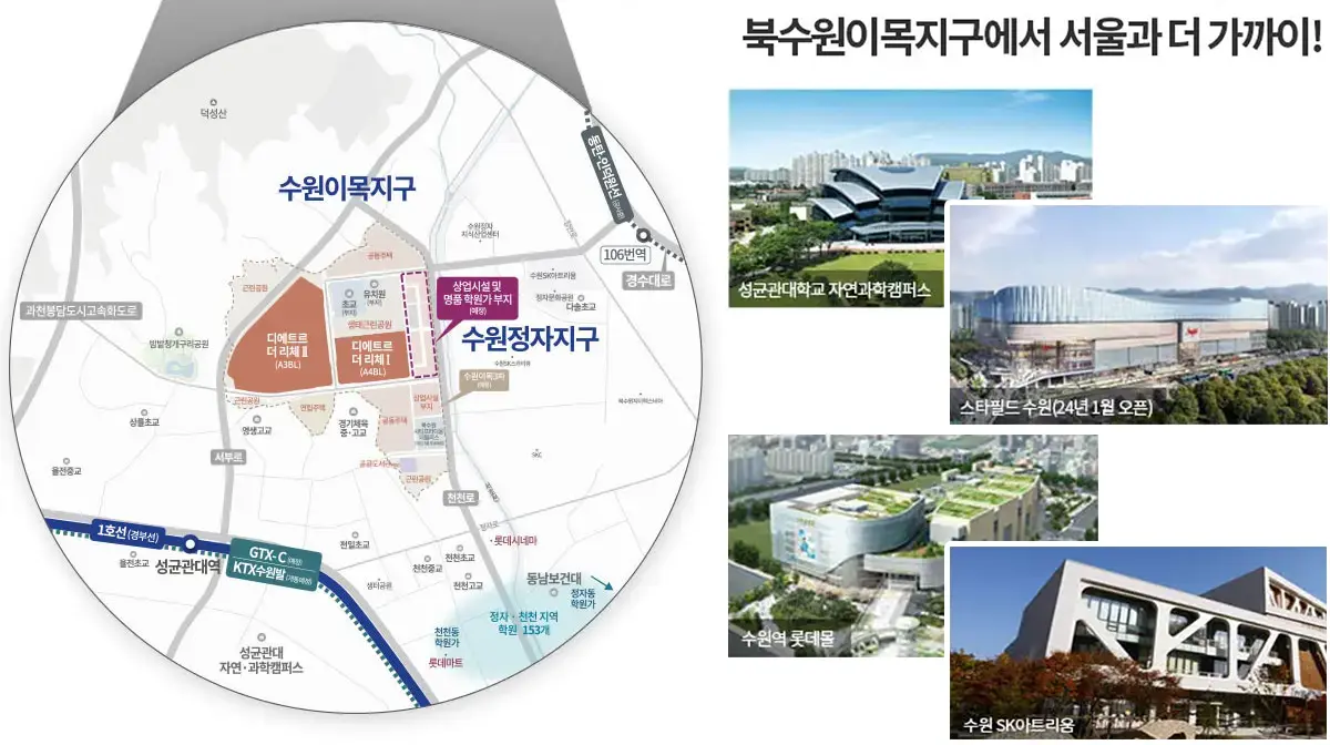 북수원 광역교통망